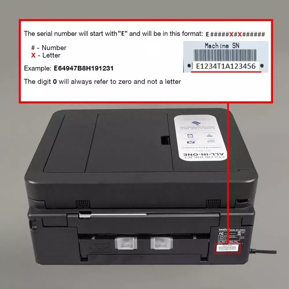 Serial number location — click to enlarge
